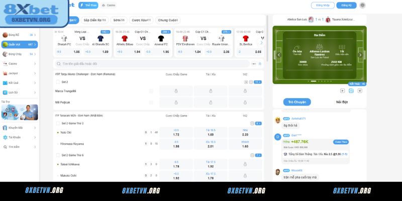 Các loại cược trong game Quần Vợt tại 8XBET